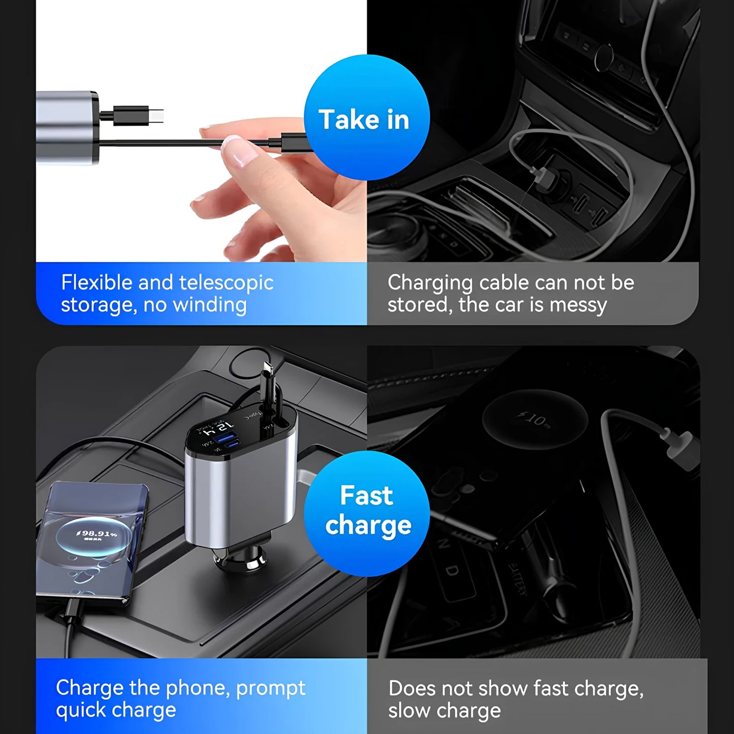 Retractable 120W 4-Port Car Fast Charger