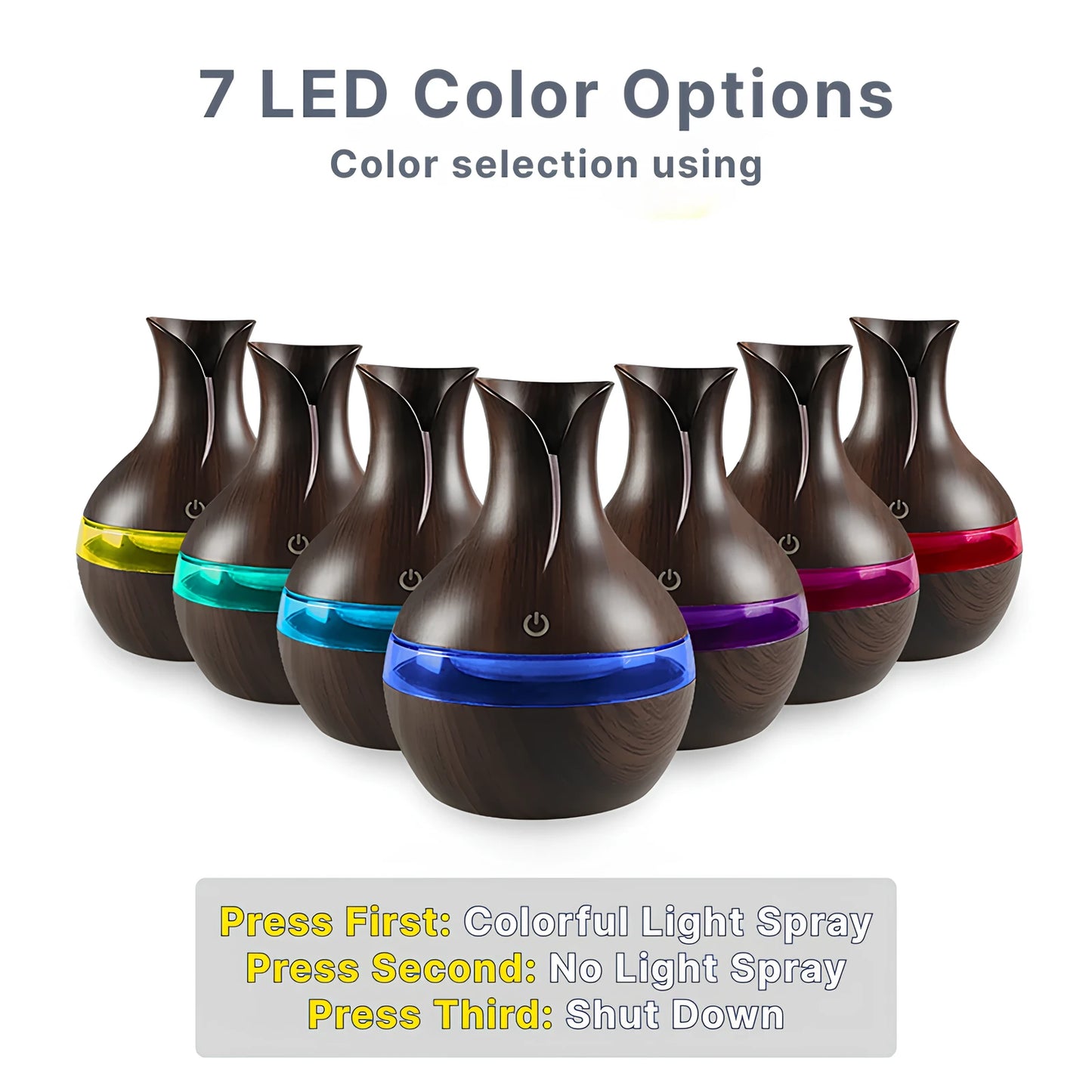 Mini USB Humidifier & Aroma Diffuser